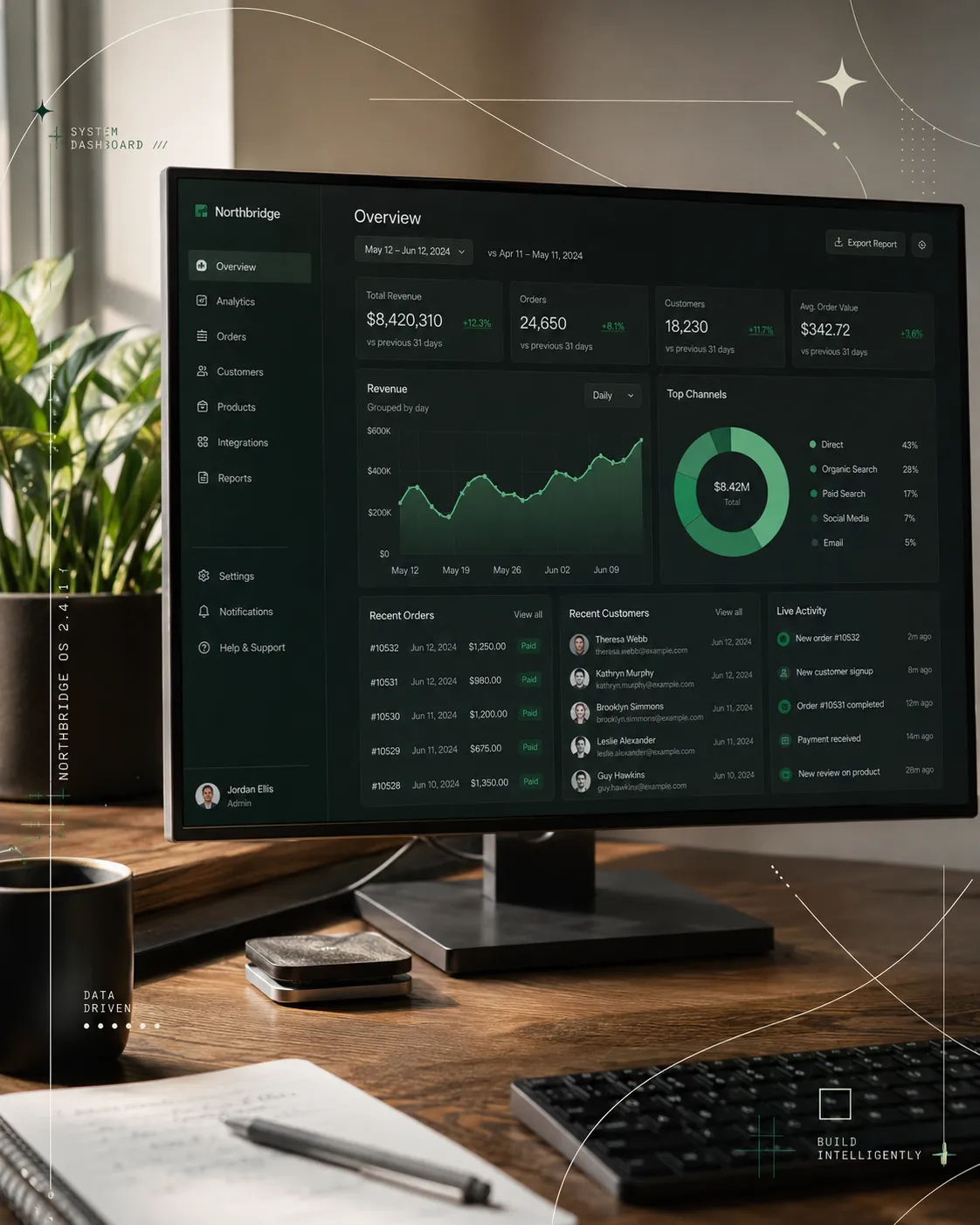 Dashboard custom e strumenti digitali su misura